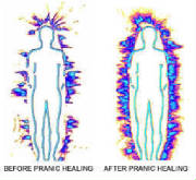 Aura Before and After Pranic Healing